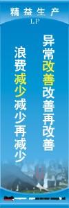 精益生產(chǎn)標語 精益生產(chǎn)宣傳標語 精益管理標語 異常改善改善再改善浪費減少減少再減少