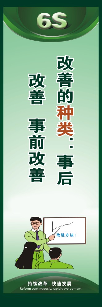 6s宣傳圖片 改善的種類(lèi)：事后改善   事前改善 