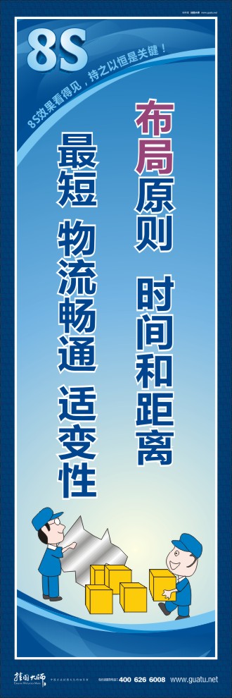 8s宣傳標(biāo)語 布局原則時(shí)間和距離最短物流暢通 適變性