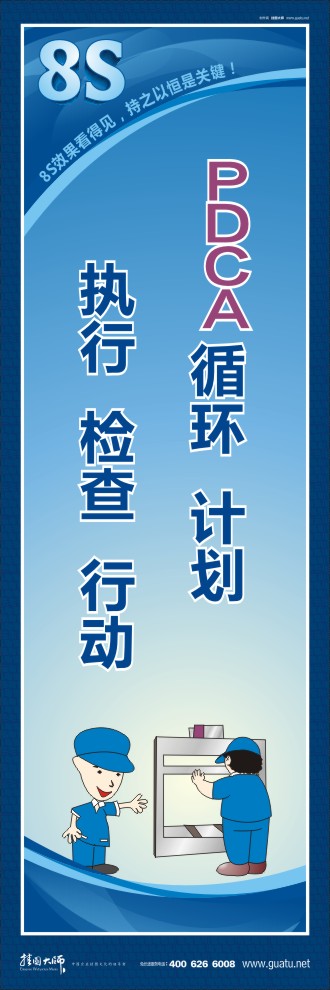 8s圖片 PDCA循環(huán)：計(jì)劃、執(zhí)行、檢查、行動(dòng)