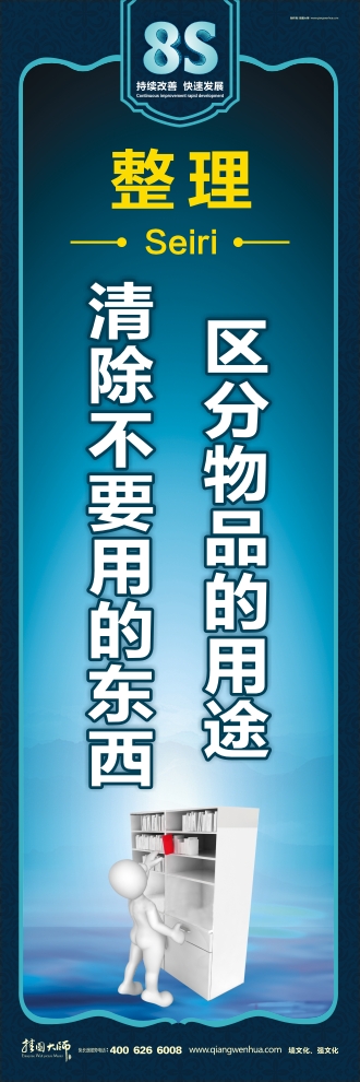 8s管理標(biāo)語(yǔ) 區(qū)分物品的用途 清除不要用的東西