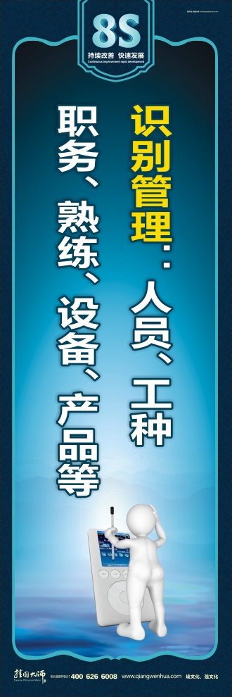 8s管理圖片 識(shí)別管理：人員、工種、職務(wù)、熟練、設(shè)備、產(chǎn)品等