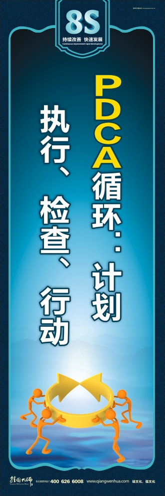 8s宣傳標(biāo)語 PDCA循環(huán)：計(jì)劃、執(zhí)行、檢查、行動(dòng)