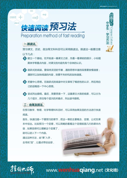 高中學習規(guī)劃 高中學習辦法 高中學習方案 高中教室標語 快速閱讀的預(yù)習法